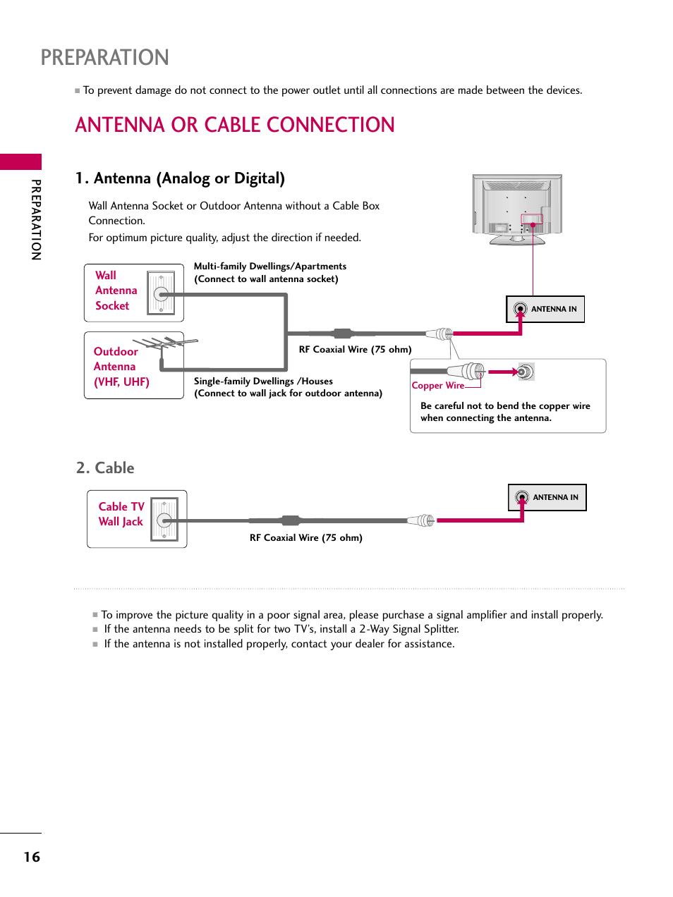 Antenna or cable connection, Preparation, Antenna (analog or digital) | Cable | LG 323DCH User Manual | Page 18 / 88
