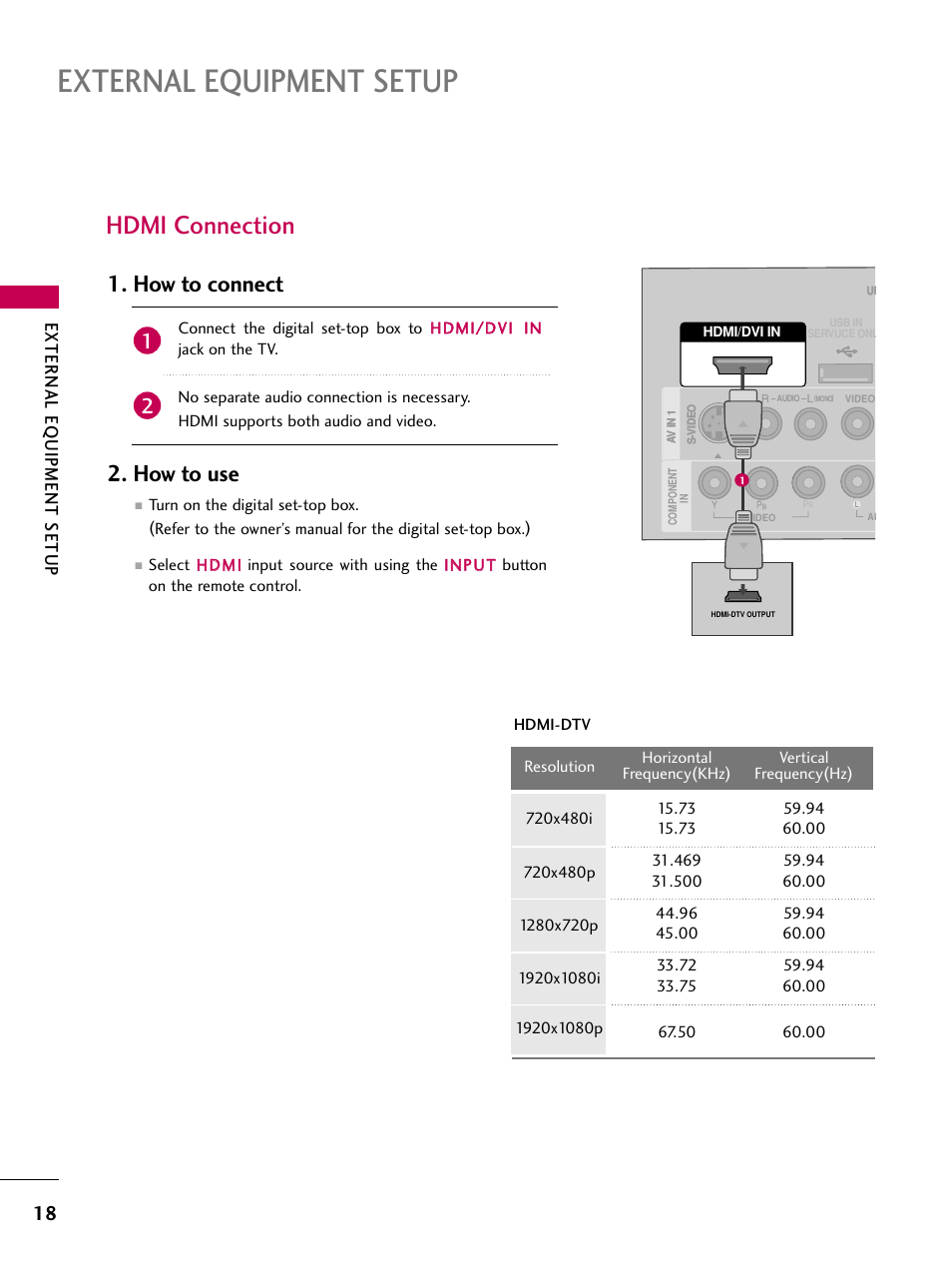 Hdmi connection, External equipment setup, How to connect 2. how to use | External eq uipment setup | LG 323DCH User Manual | Page 20 / 88