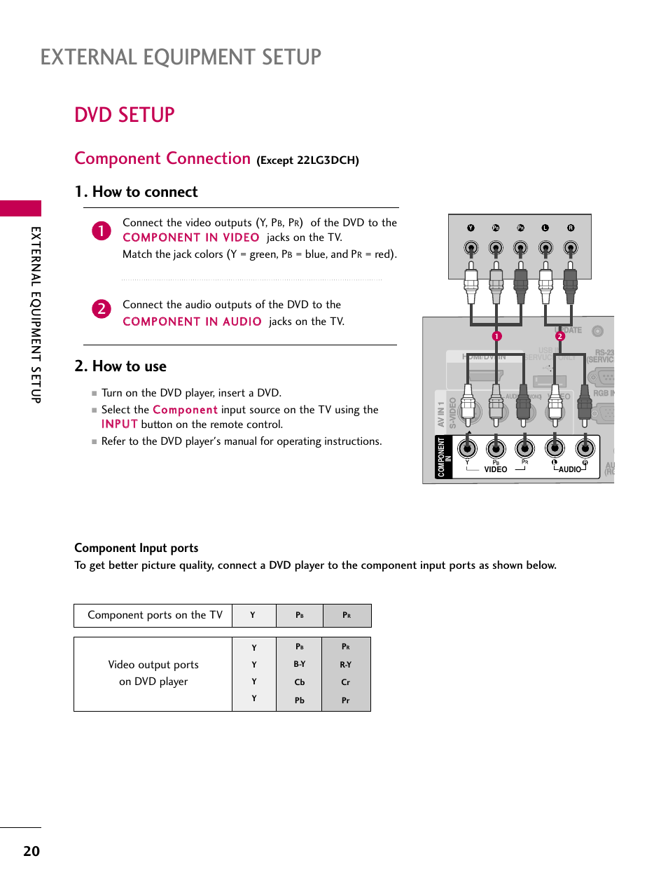 Dvd setup, Component connection, External equipment setup | How to connect 2. how to use, External eq uipment setup, Component input ports | LG 323DCH User Manual | Page 22 / 88