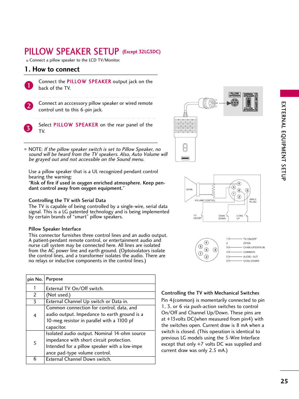 Pillow speaker setup, How to connect, External eq uipment setup | LG 323DCH User Manual | Page 27 / 88