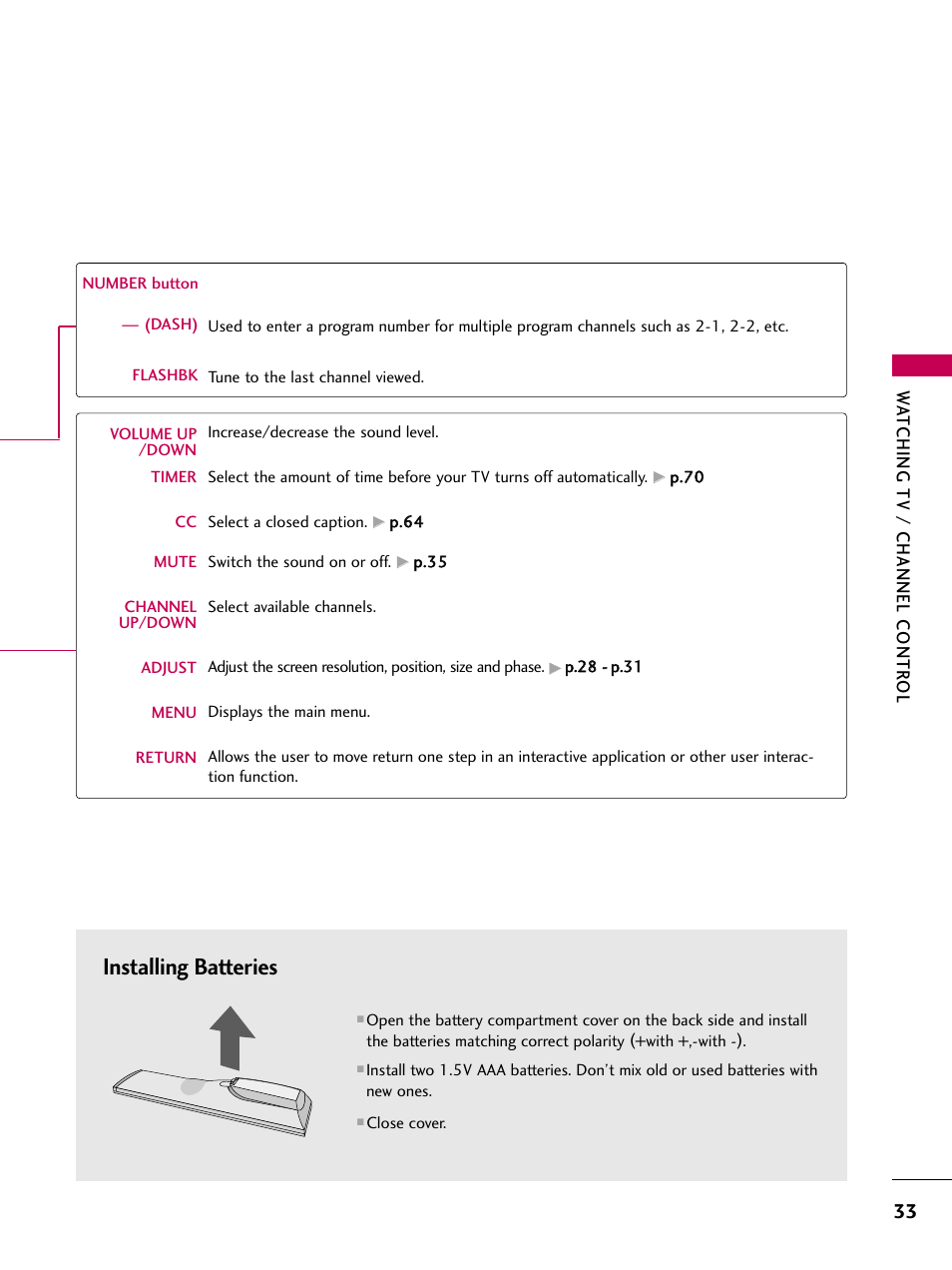 Installing batteries | LG 323DCH User Manual | Page 35 / 88