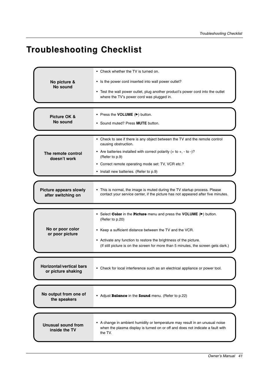 Troubleshooting checklist roubleshooting checklist | LG RU-50PX20 User Manual | Page 41 / 44