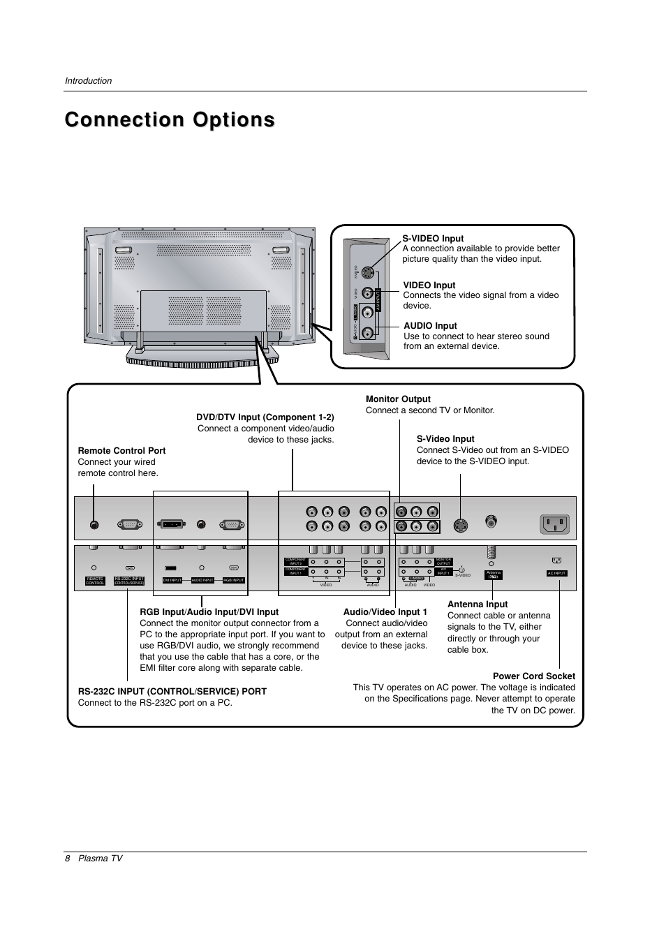 Connection options, 8 plasma tv introduction | LG RU-50PX20 User Manual | Page 8 / 44