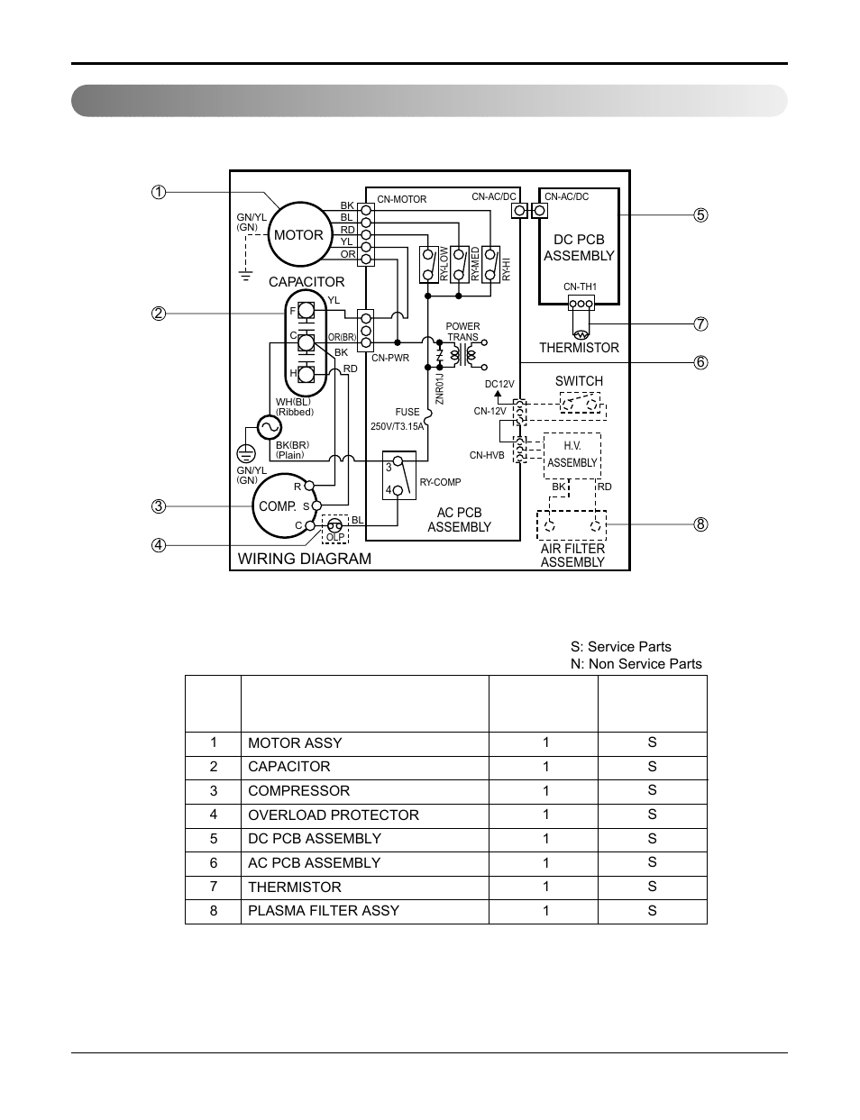 Wiring diagram, Service manual 21 schematic diagram | LG HB8004R User Manual | Page 21 / 40