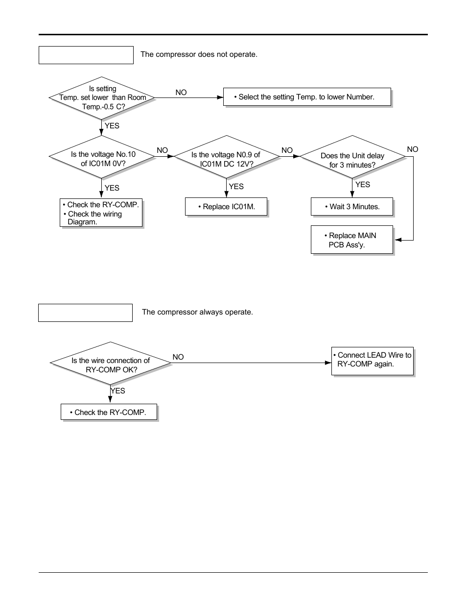 LG HB8004R User Manual | Page 27 / 40