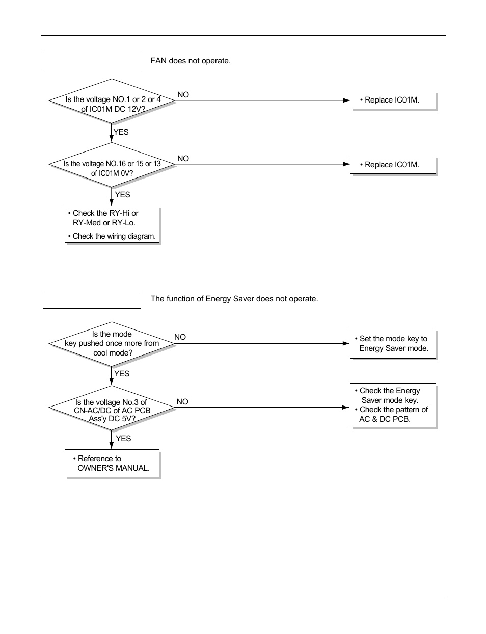 LG HB8004R User Manual | Page 28 / 40