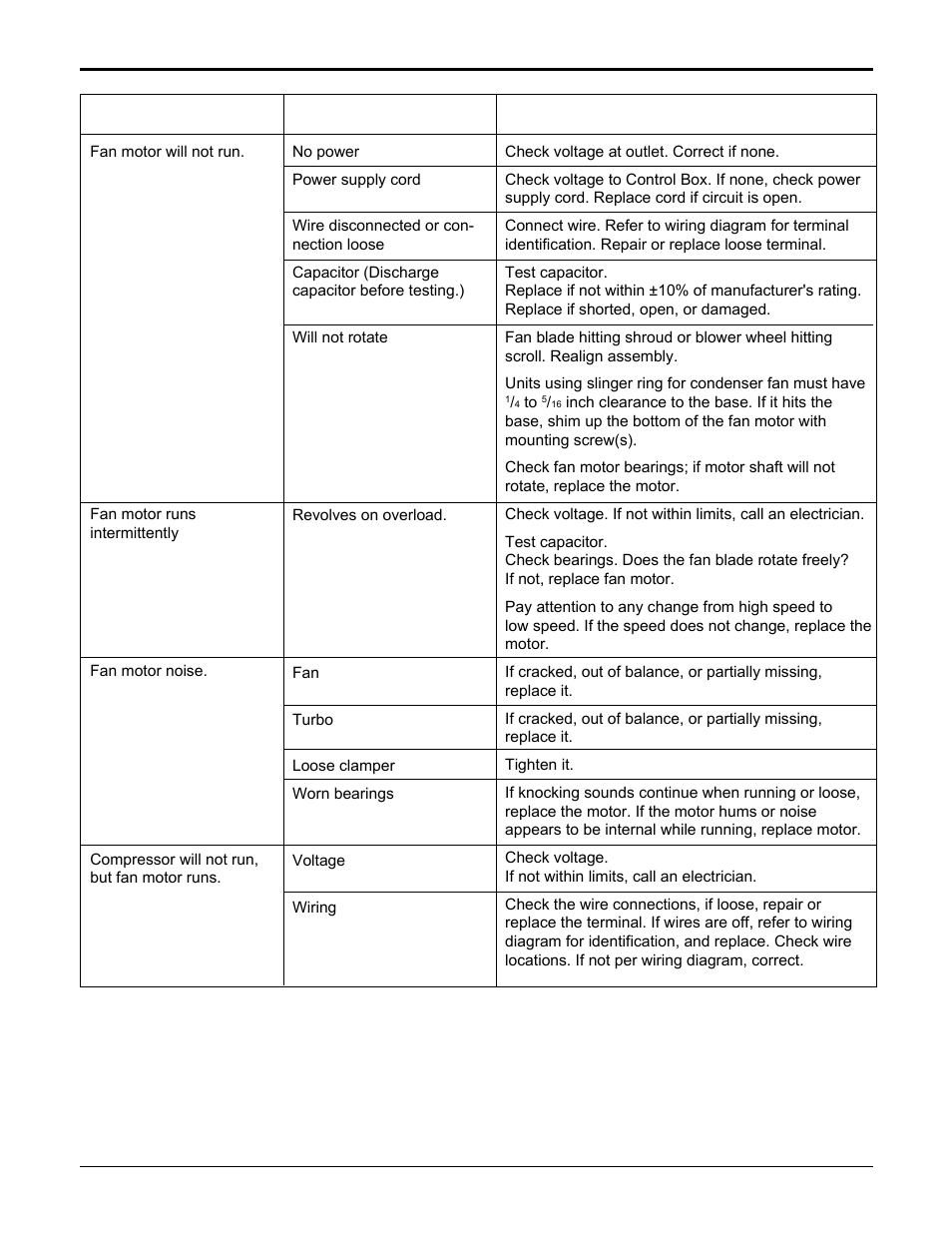 LG HB8004R User Manual | Page 34 / 40