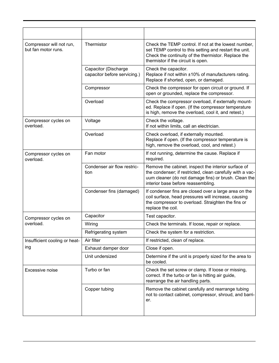 LG HB8004R User Manual | Page 35 / 40