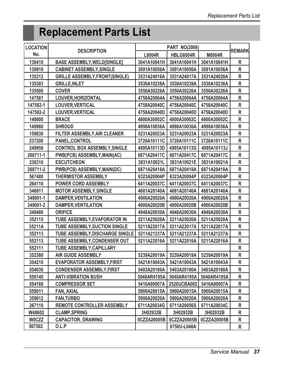 Replacement parts list | LG HB8004R User Manual | Page 37 / 40