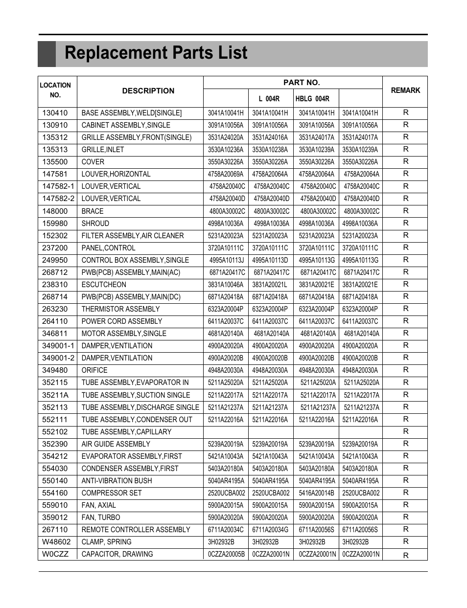 Replacement parts list | LG HB8004R User Manual | Page 39 / 40