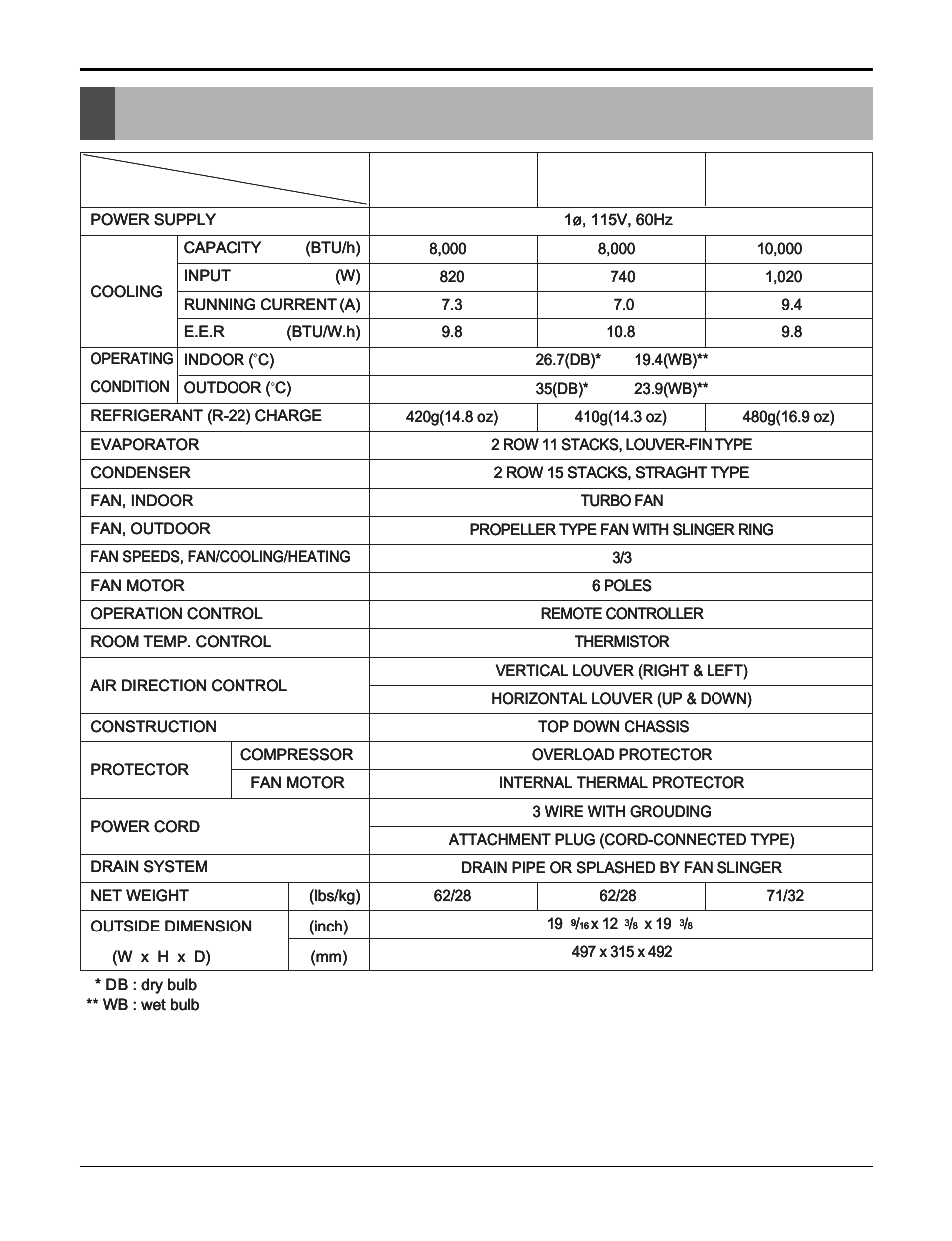 Product specifications | LG HB8004R User Manual | Page 7 / 40