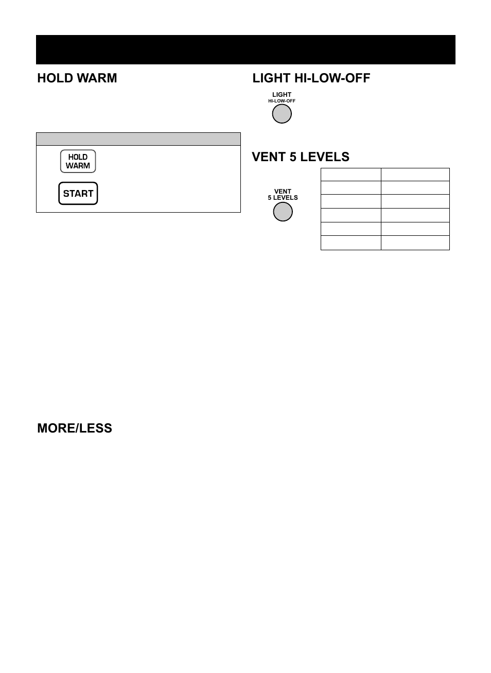 Operation, Vent 5 levels, Light hi-low-off | Hold warm, More/less | LG LMVM1955SB User Manual | Page 12 / 36