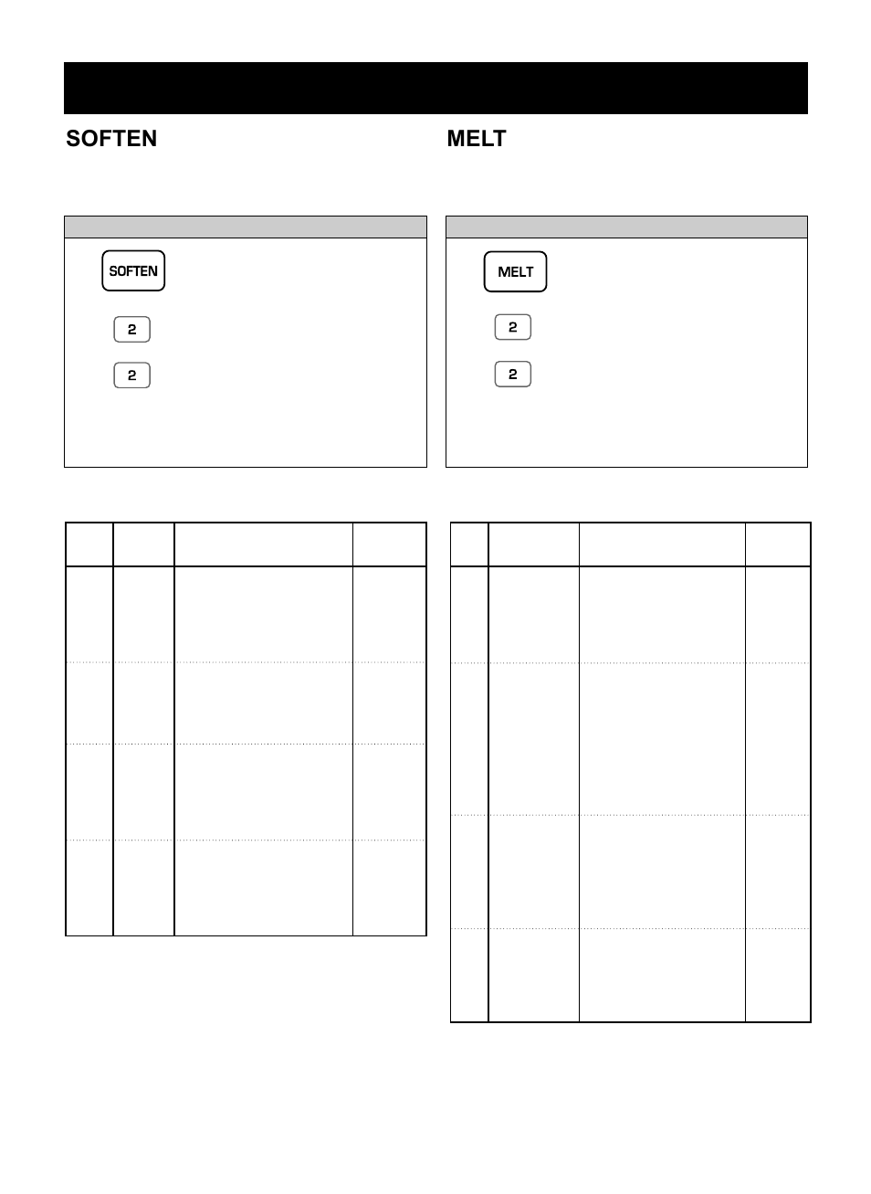Operation, Soften, Melt | Soften table, Melt table | LG LMVM1955SB User Manual | Page 14 / 36