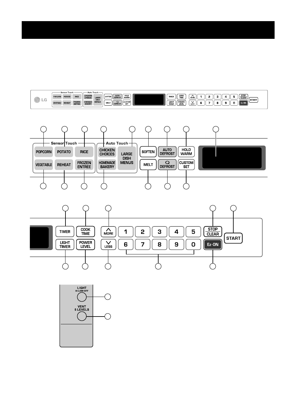 Information, Control panel features | LG LMVM1955SB User Manual | Page 8 / 36