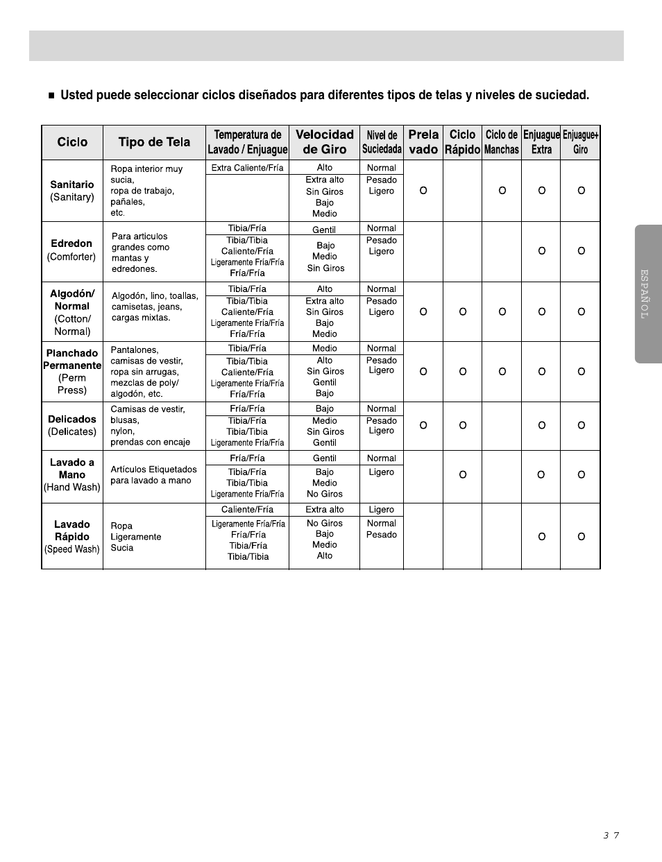Ciclos | LG WM0642H User Manual | Page 38 / 48