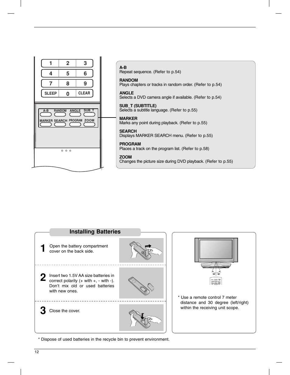 LG 23LX1RV User Manual | Page 12 / 68