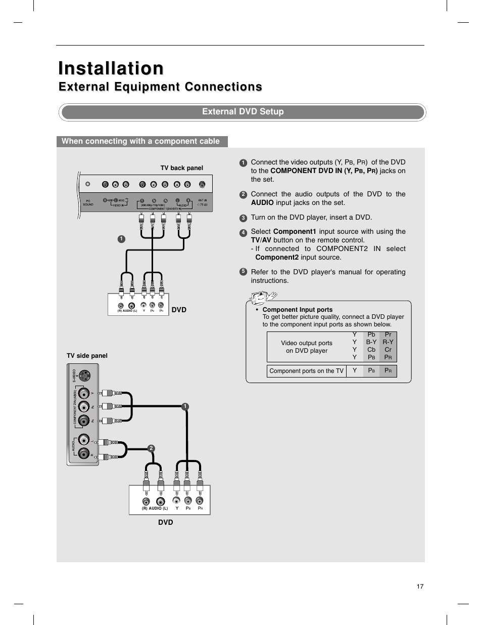 Installation, External equipment connections, External dvd setup | LG 23LX1RV User Manual | Page 17 / 68