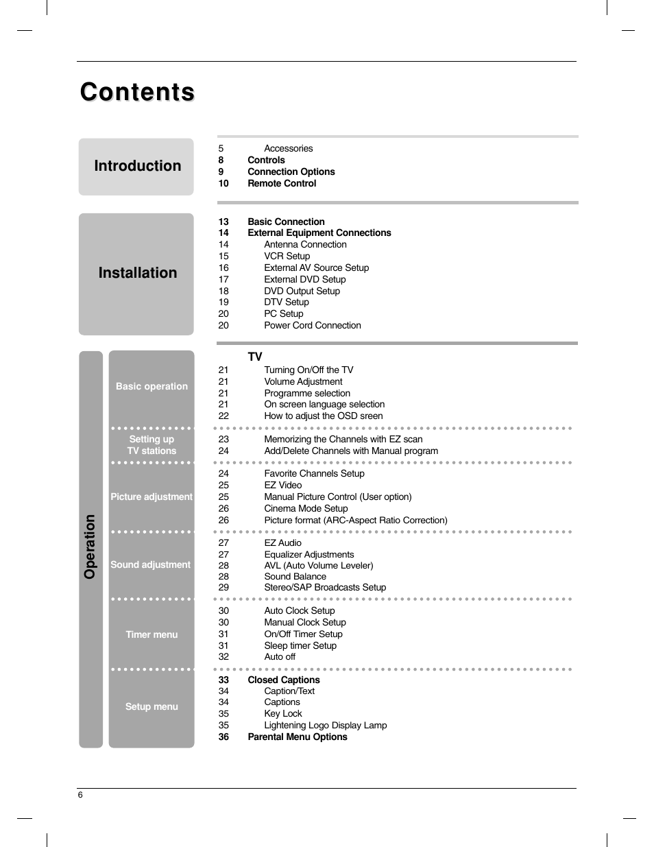LG 23LX1RV User Manual | Page 6 / 68