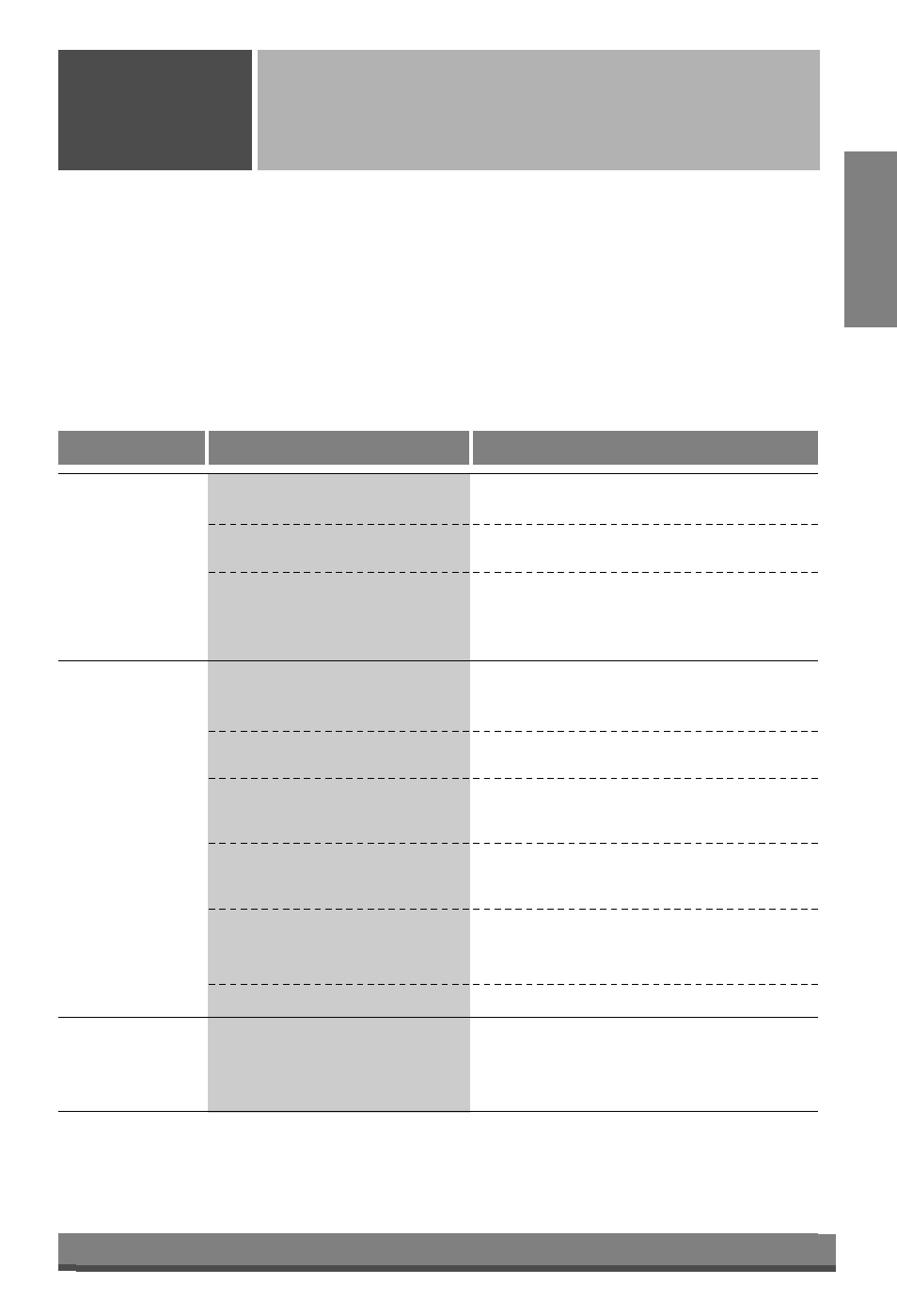 Common problems and solutions, English, Common issues | Problem possible causes what to do | LG L1004R User Manual | Page 27 / 27