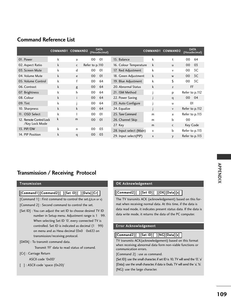 Appendix | LG 326*** User Manual | Page 111 / 116