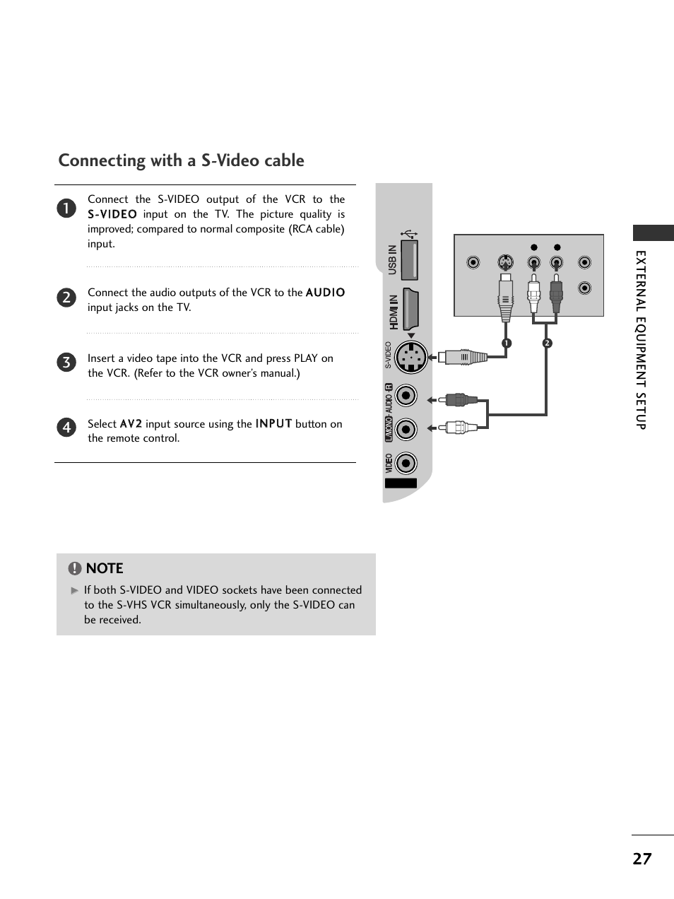 Connecting with a s-video cable, External eq uipment setup | LG 326*** User Manual | Page 29 / 116