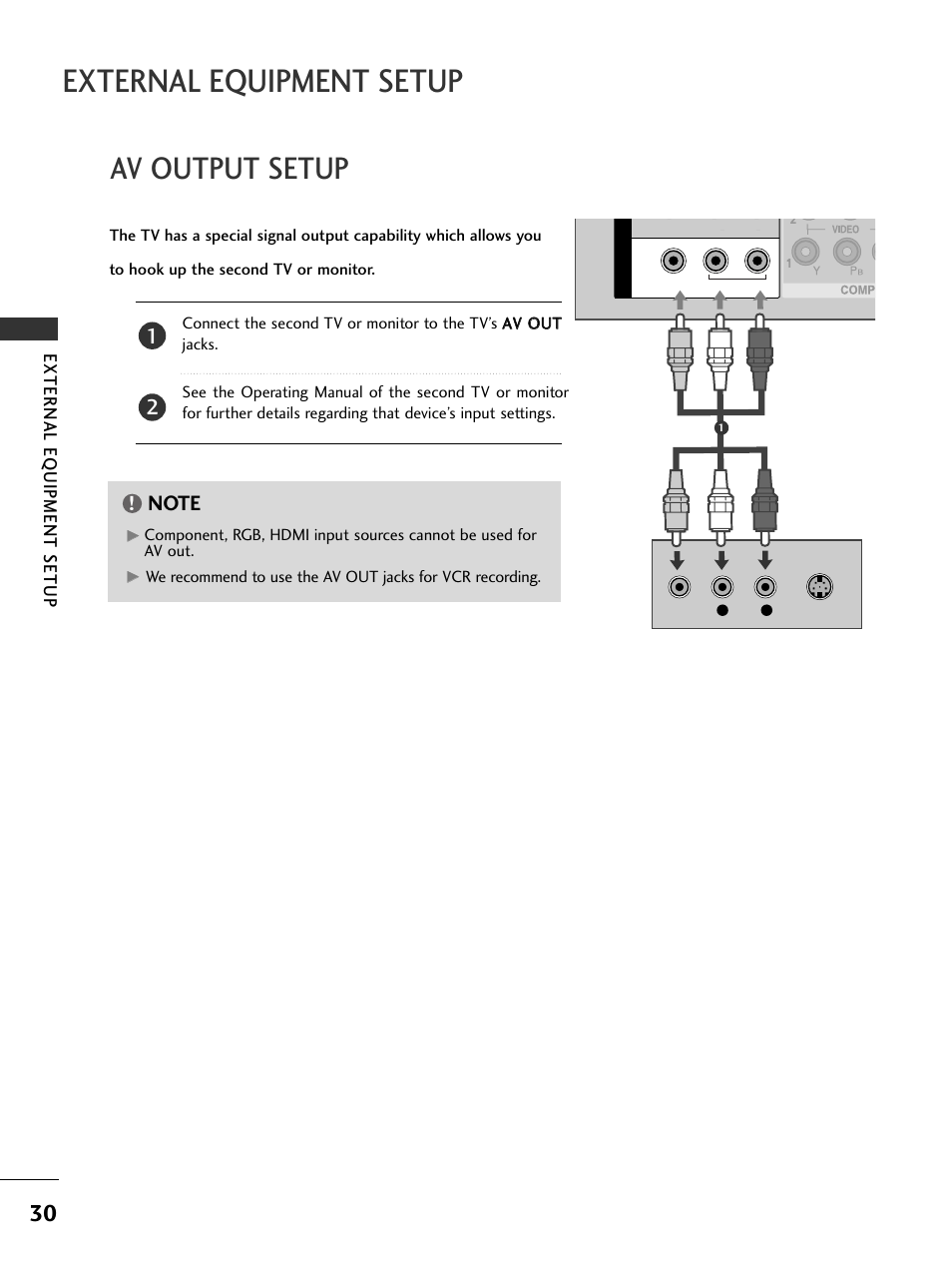 External equipment setup, Av output setup, External eq uipment setup | LG 326*** User Manual | Page 32 / 116