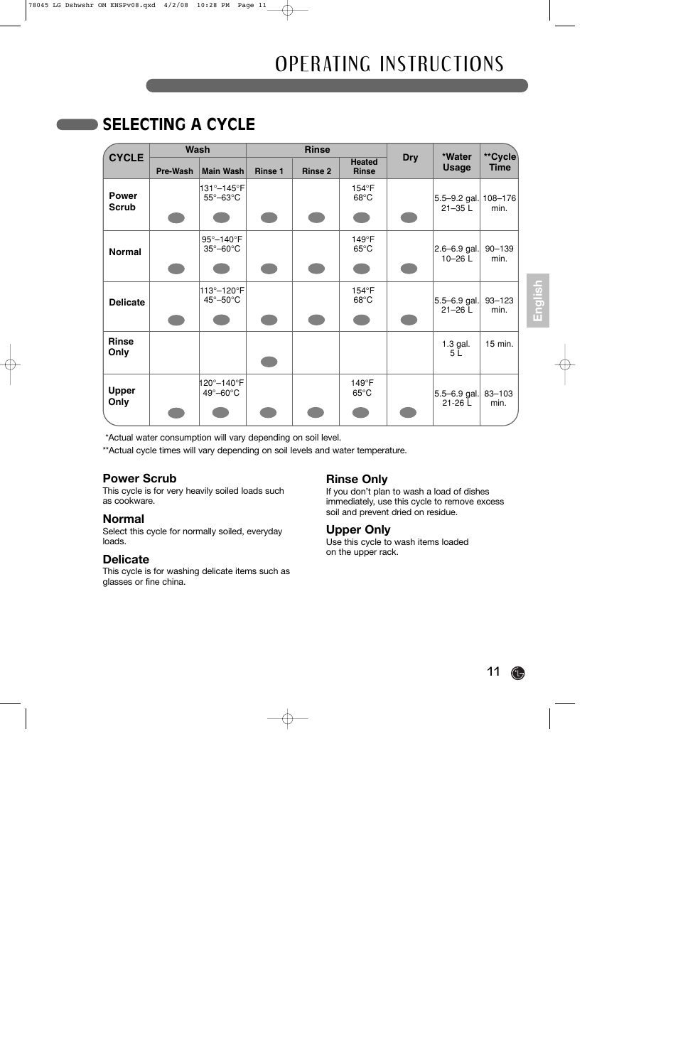 Selecting a cycle | LG LDF6920ST User Manual | Page 11 / 48