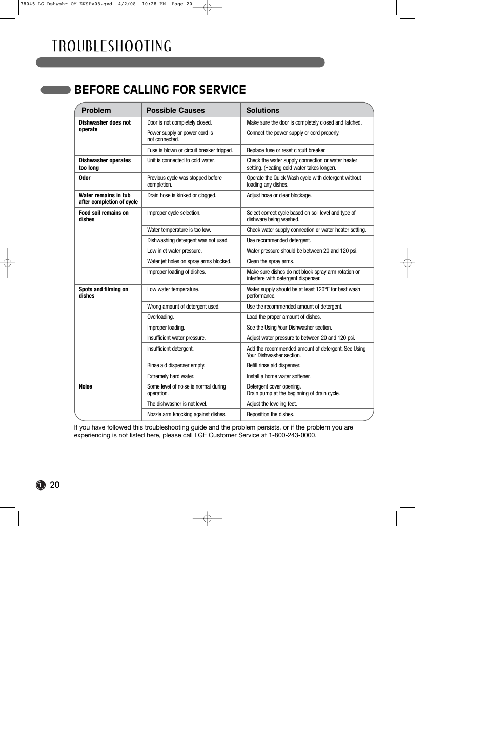 Before calling for service | LG LDF6920ST User Manual | Page 20 / 48