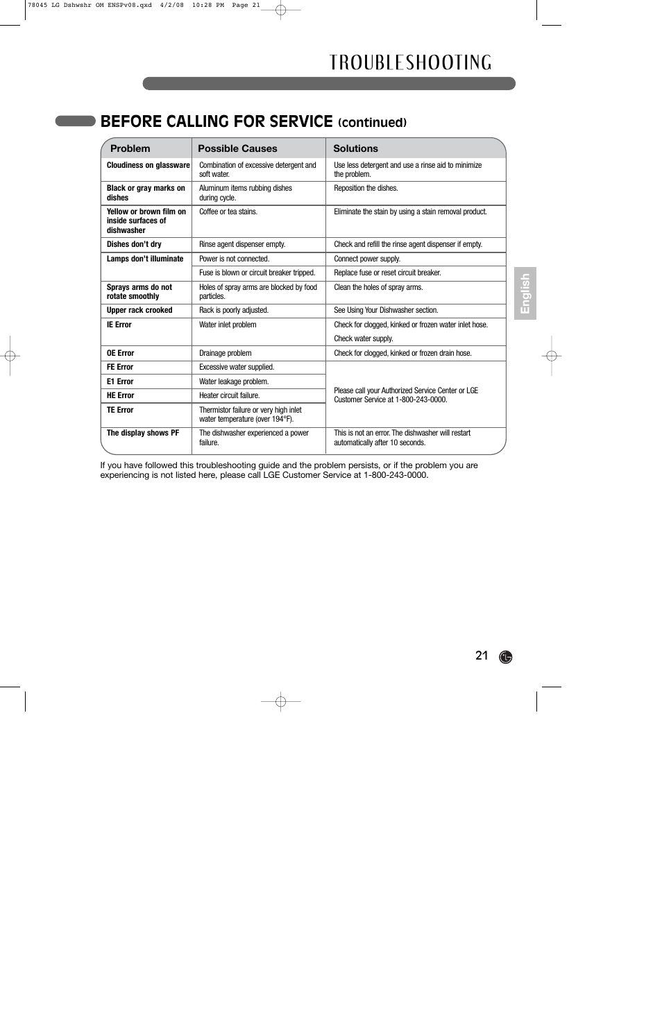 Before calling for service | LG LDF6920ST User Manual | Page 21 / 48