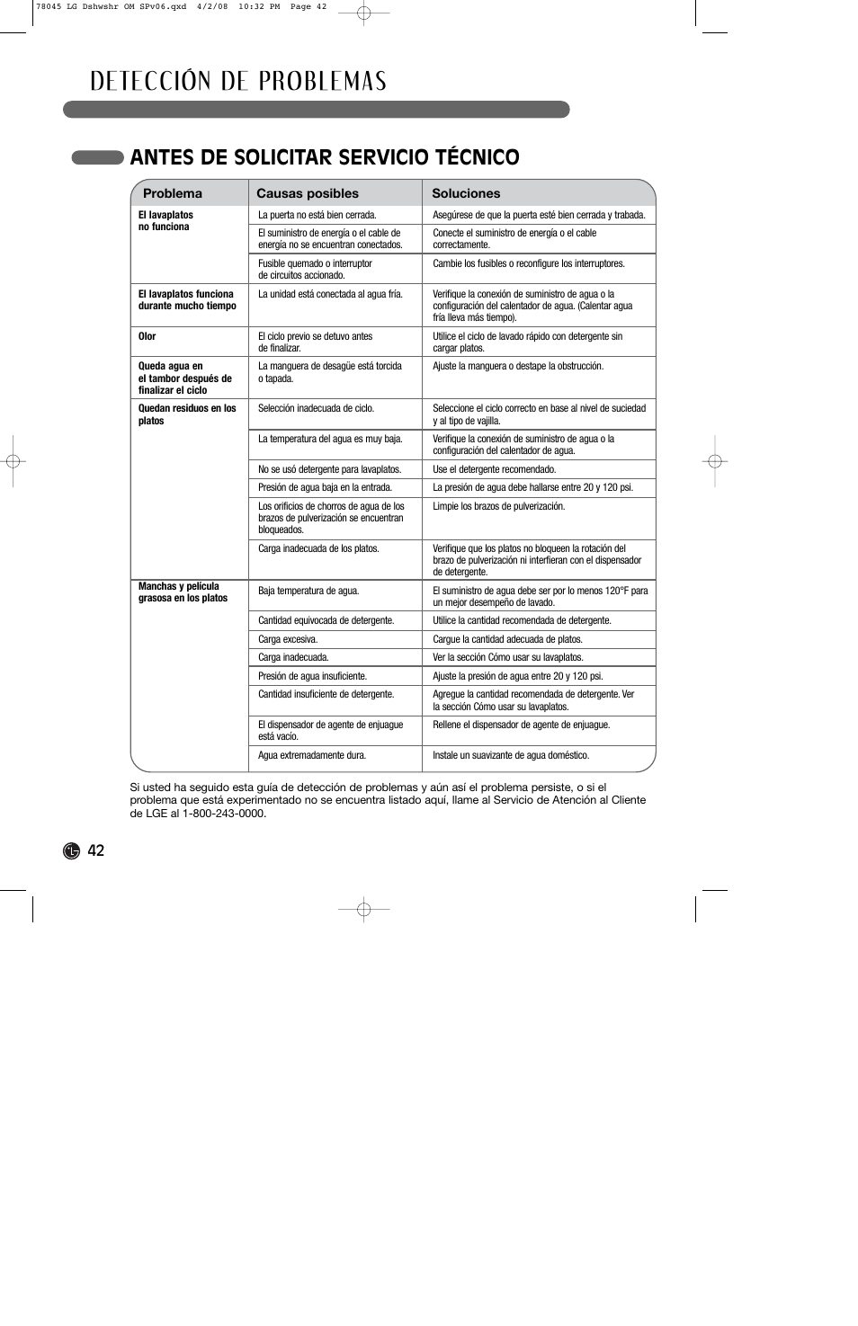Antes de solicitar servicio técnico | LG LDF6920ST User Manual | Page 42 / 48