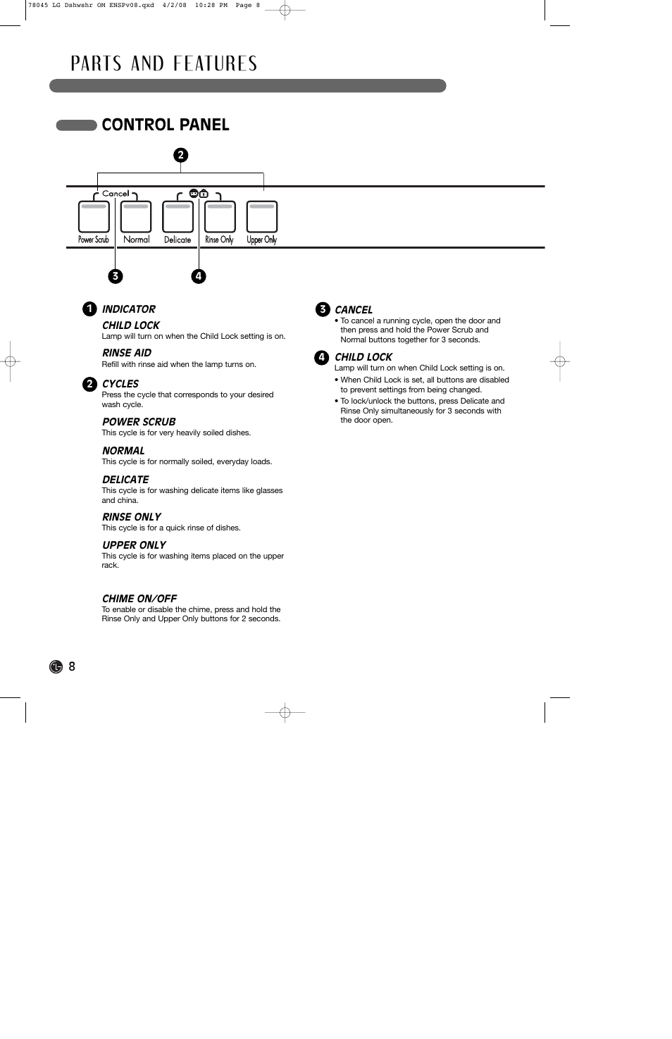 Control panel | LG LDF6920ST User Manual | Page 8 / 48