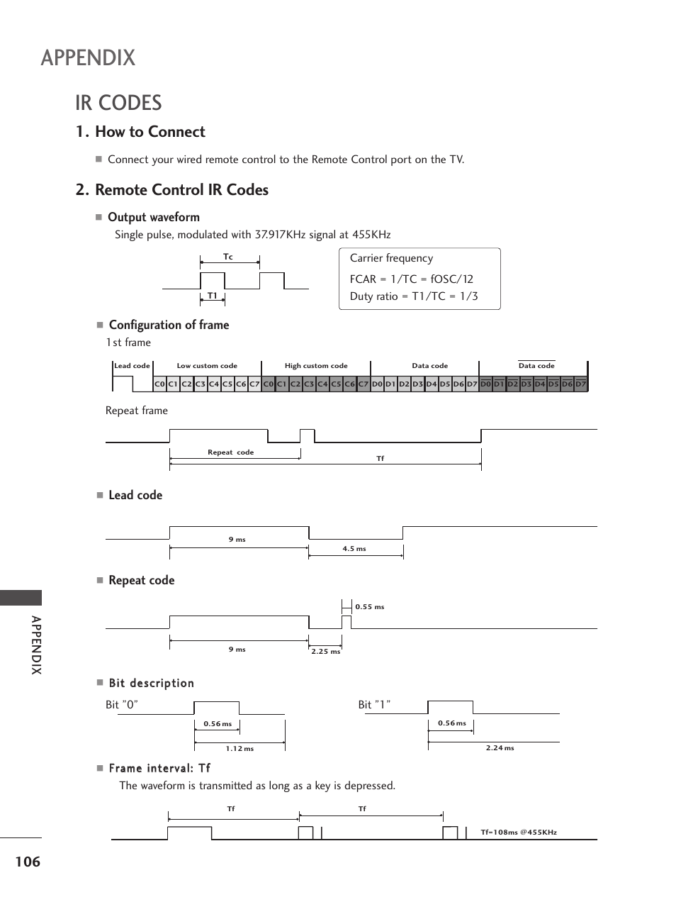 Ir codes, How to connect, Remote control ir codes | Appendix, Configuration of frame, Lead code, Repeat code, Output waveform | LG 26LC5 User Manual | Page 108 / 120
