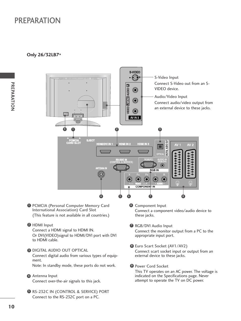 Preparation, Prep ar a tion | LG 26LC5 User Manual | Page 12 / 120