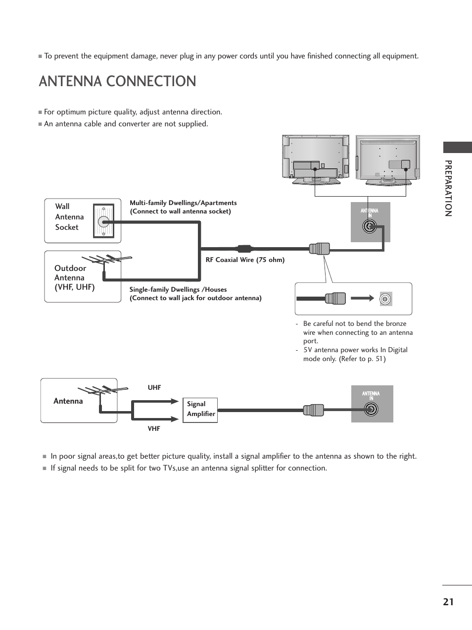 Antenna connection, Prep ar a tion, Outdoor antenna (vhf, uhf) | Antenna, An antenna cable and converter are not supplied, Wall antenna socket, Rf coaxial wire (75 ohm), Uhf signal amplifier vhf | LG 26LC5 User Manual | Page 23 / 120