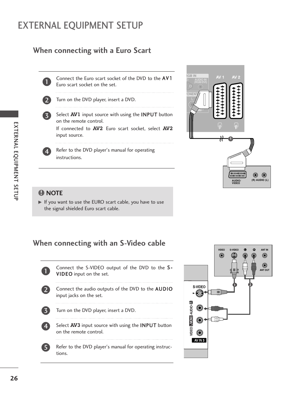 External equipment setup, When connecting with a euro scart, When connecting with an s-video cable | External eq uipment setup | LG 26LC5 User Manual | Page 28 / 120