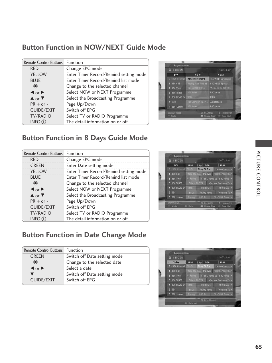 Button function in now/next guide mode, Button function in 8 days guide mode, Button function in date change mode | LG 26LC5 User Manual | Page 67 / 120
