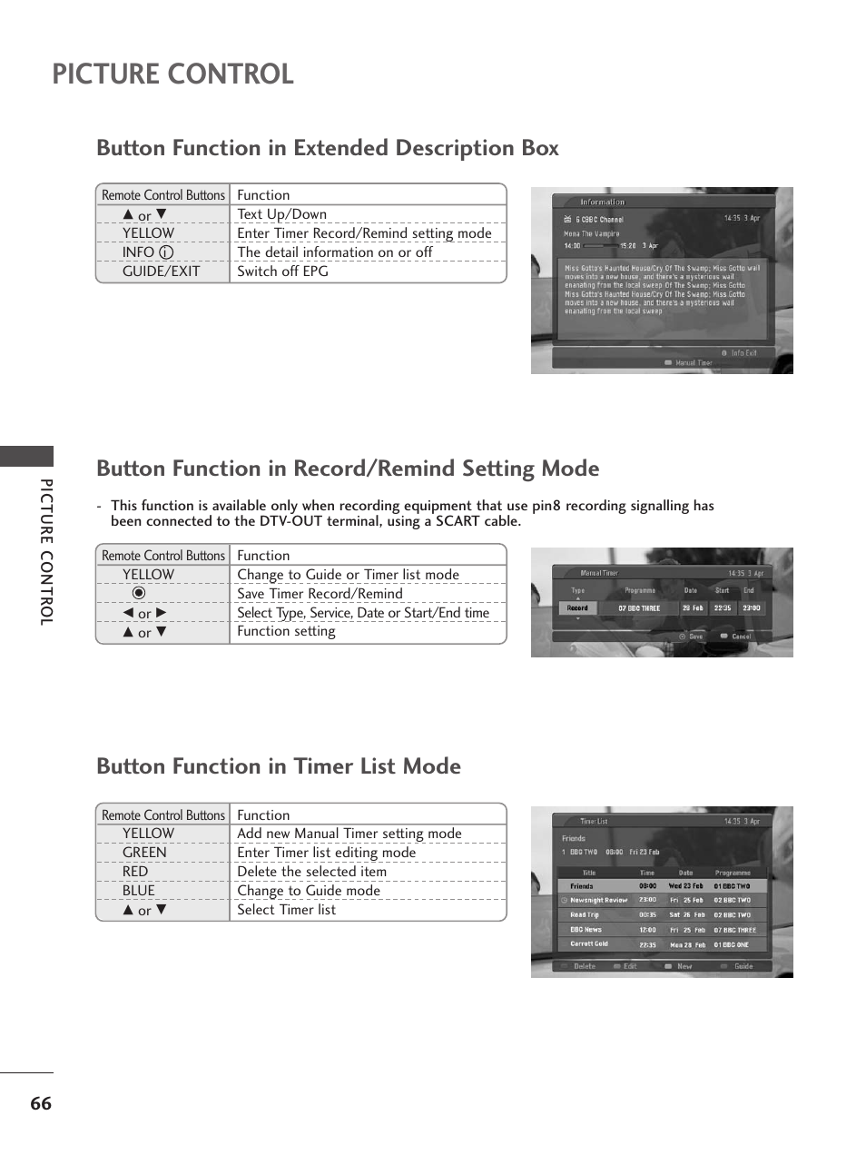 Button function in extended description box, Button function in record/remind setting mode, Button function in timer list mode | Picture control | LG 26LC5 User Manual | Page 68 / 120