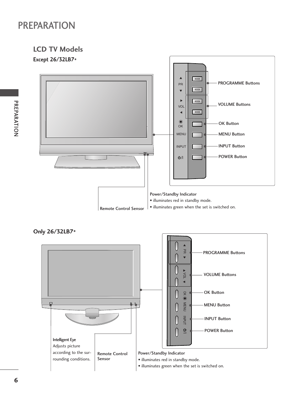 Preparation, Lcd tv models, Prep ar a tion | LG 26LC5 User Manual | Page 8 / 120