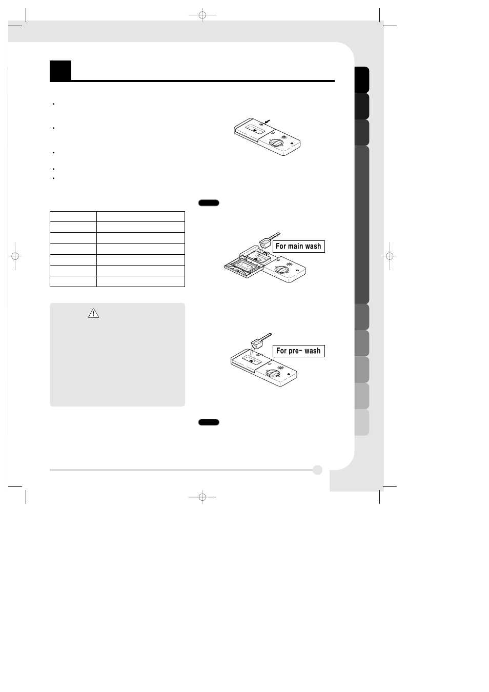 Sing your dishwasher, Caution, Using y our d ishw asher | LG LDS 5811ST User Manual | Page 13 / 20