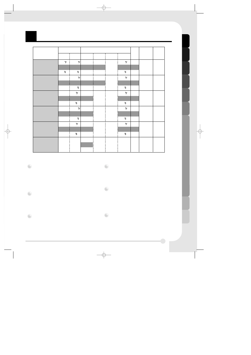 Rogram, Program, Soak | Power scrub, Normal, Delicate, Quick wash, Rinse only | LG LDS 5811ST User Manual | Page 17 / 20