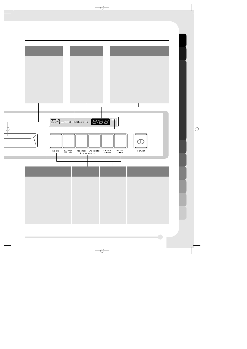 Indicator, Processing indicator, Time left | Program, Cancel, Delay start, Power | LG LDS 5811ST User Manual | Page 9 / 20