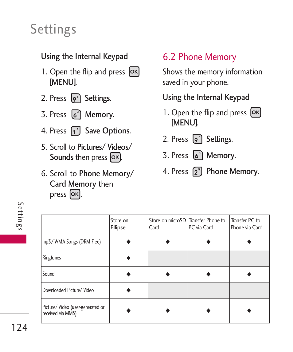 Settings, Using the internal keypad, Menu | Save options, Pictures/ videos/ sounds | LG ELLIPSE 9250  ES User Manual | Page 126 / 351