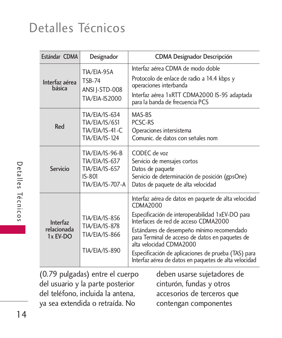 Detalles técnicos | LG ELLIPSE 9250  ES User Manual | Page 182 / 351