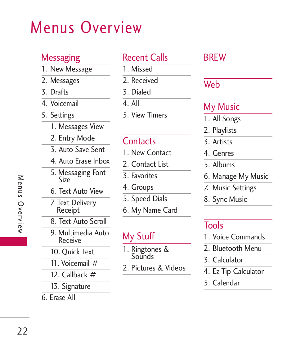 Menus overview, Messaging, Recent calls | Contacts, My stuff, Brew web my music, Tools | LG ELLIPSE 9250  ES User Manual | Page 24 / 351