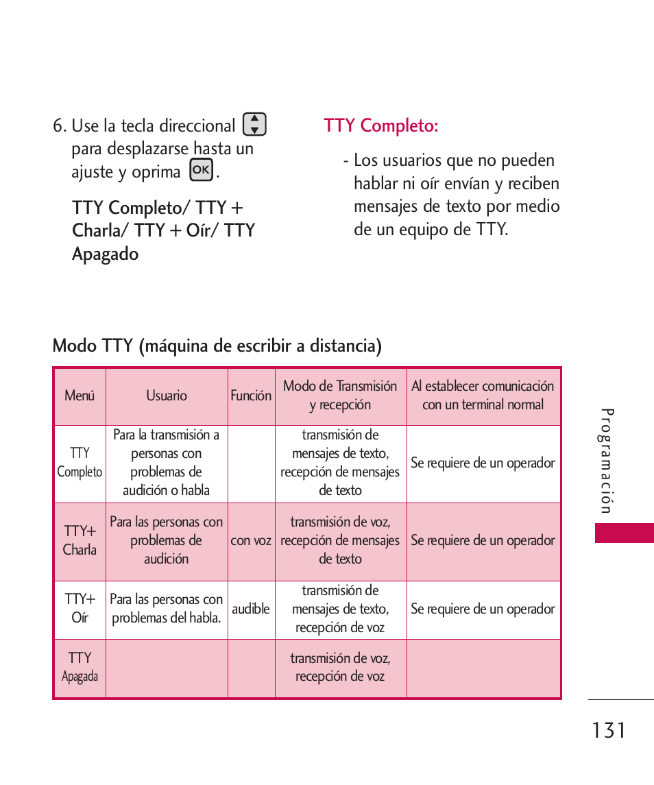 Modo tty (máquina de escribir a distancia) | LG ELLIPSE 9250  ES User Manual | Page 299 / 351