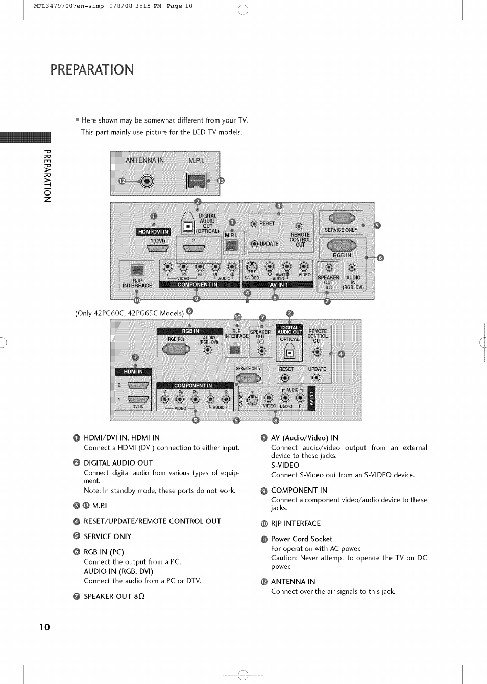Preparation, O hdmi/dvi in, hdmi in, Digital audio out | Reset/update/remote control out © service only, Rgb in (pc), Audio in (rgb, dvi), Speaker out 8q, Q av (audio/video) in, S-video, O component in | LG 32LCSDC User Manual | Page 10 / 36