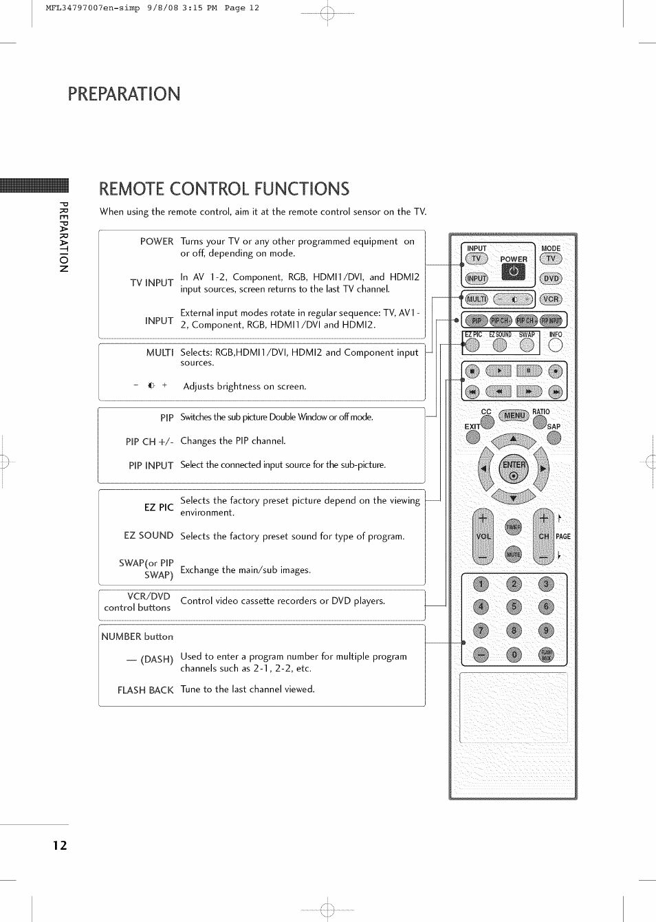 Preparation, Remote control functions, O o o | LG 32LCSDC User Manual | Page 12 / 36