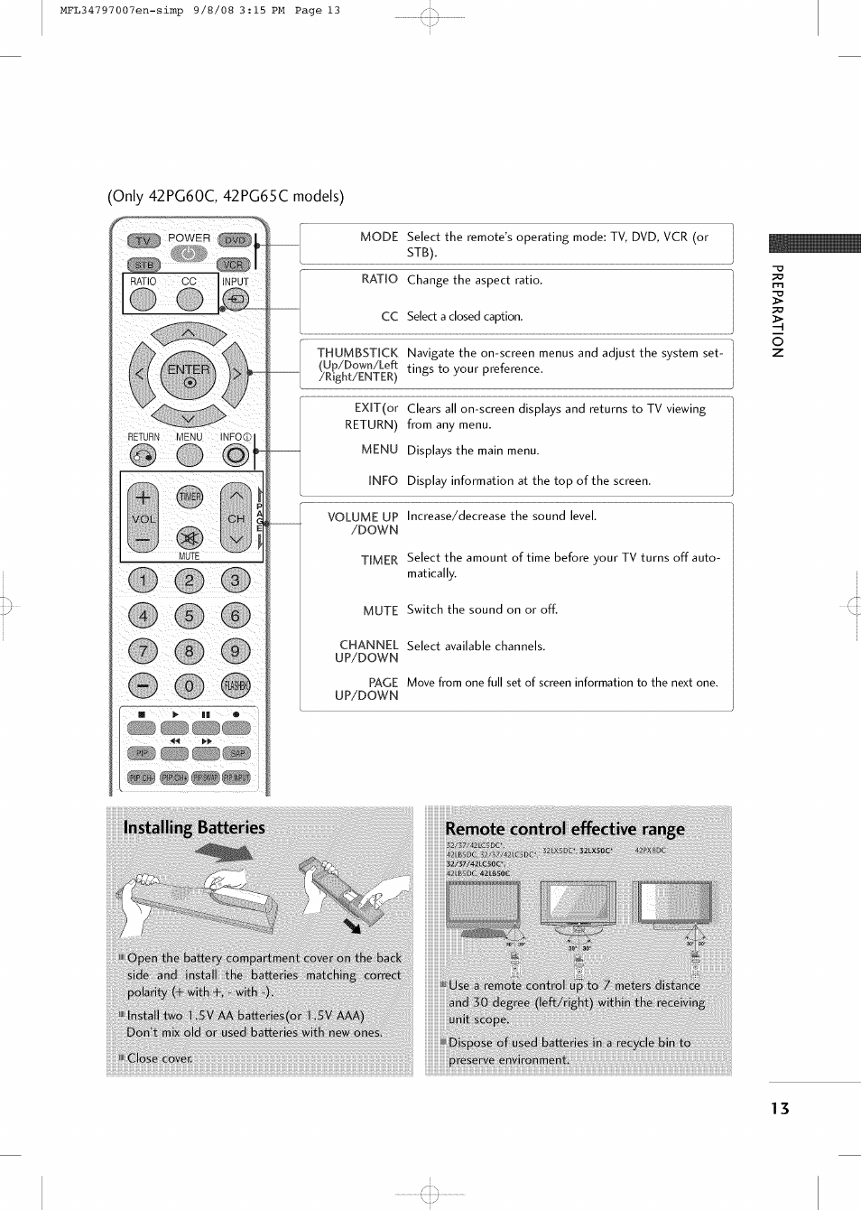 Remote control effective range | LG 32LCSDC User Manual | Page 13 / 36