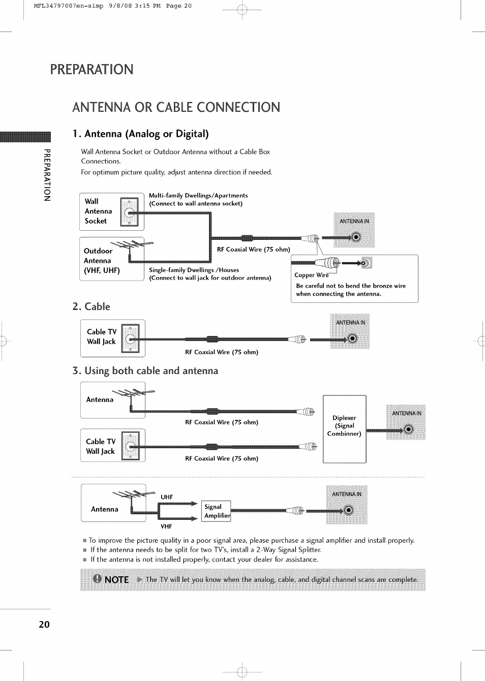 Preparation, Antenna or cable connection, Antenna (analog or digital) | LG 32LCSDC User Manual | Page 20 / 36