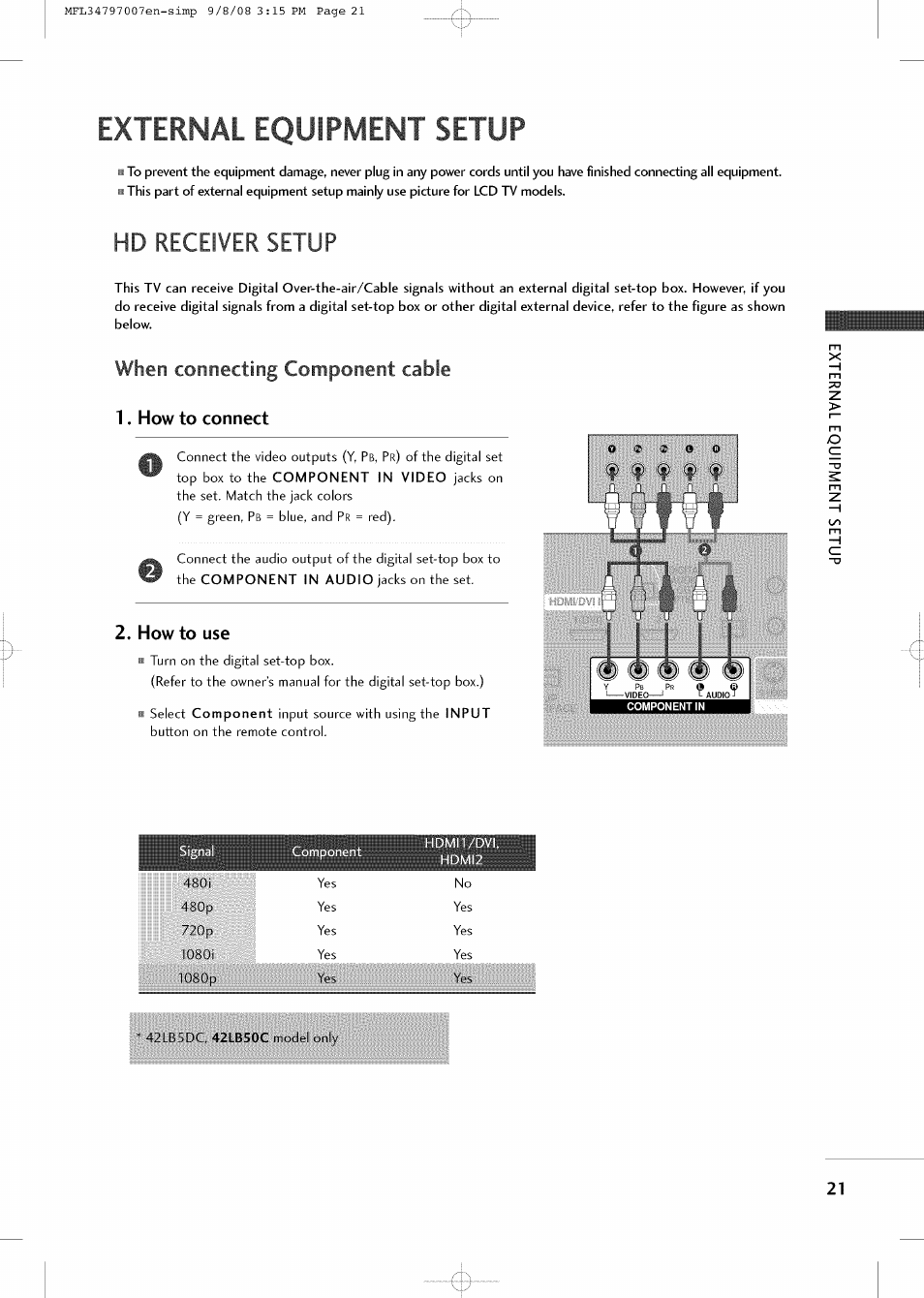 External equipment setup, Hd receiver setup, When connecting component cable 1. how to connect | F ® (f), When connecting component cable | LG 32LCSDC User Manual | Page 21 / 36